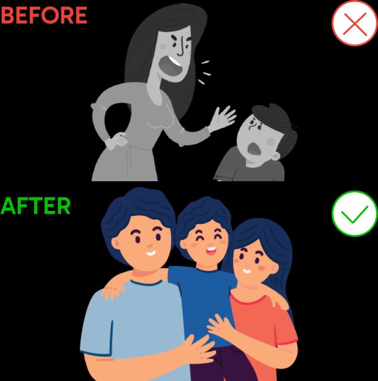 Parenting Leader Raise Happy Successful And Confident Kids Parenting Leader Raise Happy Successful And Confident Kids